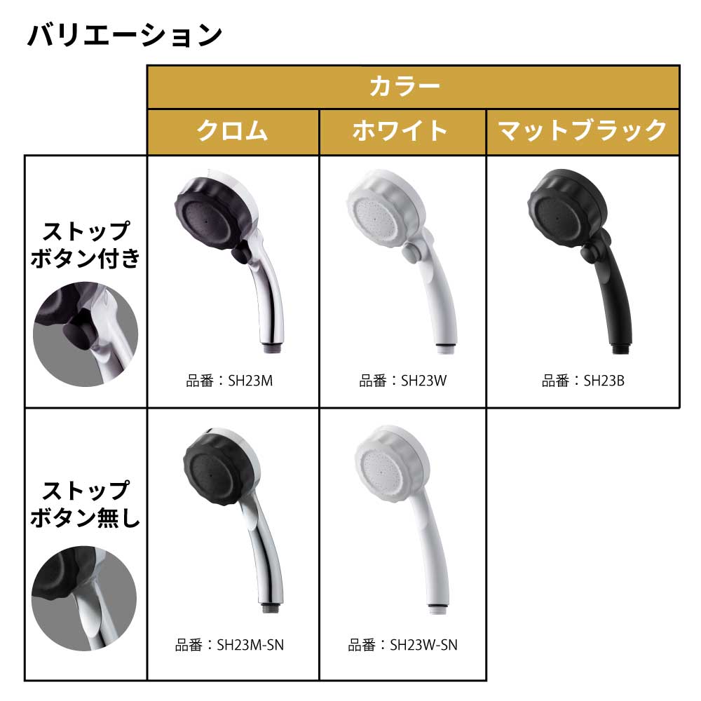 バリエーション