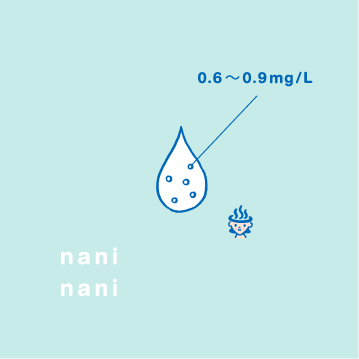 naninani