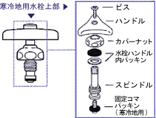 Q8画像