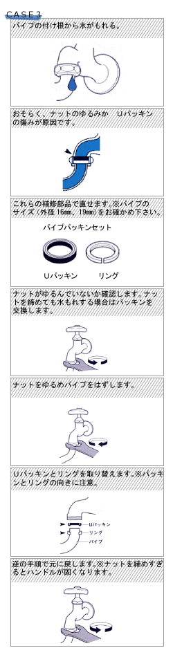 パイプの付け根から水がもれる。