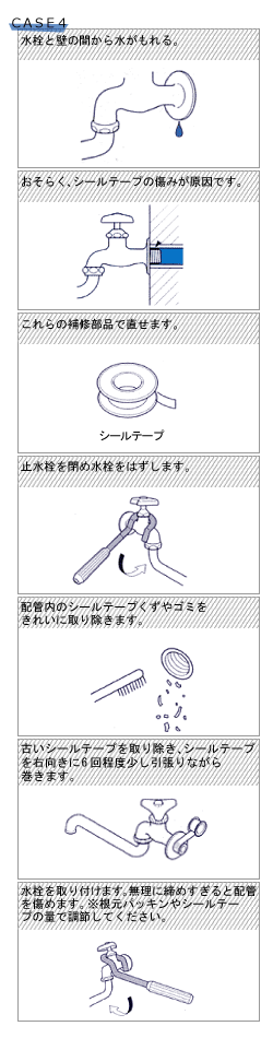 水栓と壁の間から水がもれる。