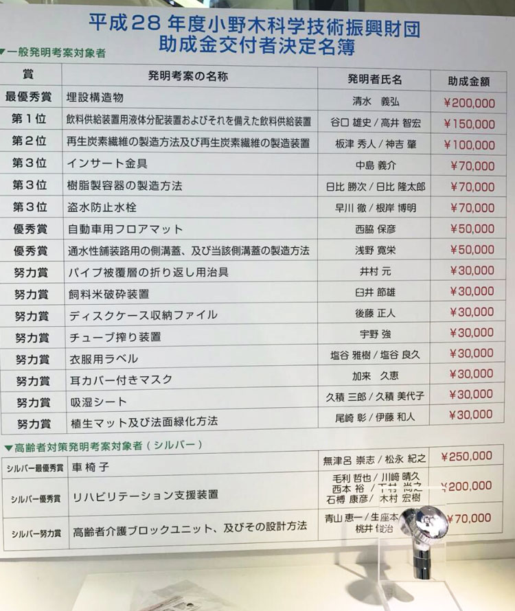 展示の様子
