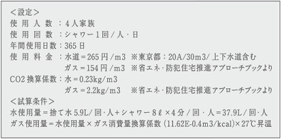 節湯の表