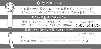取替説明