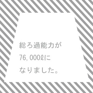 76,000