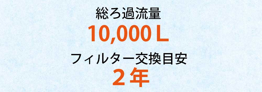 ろ過量10000ℓ