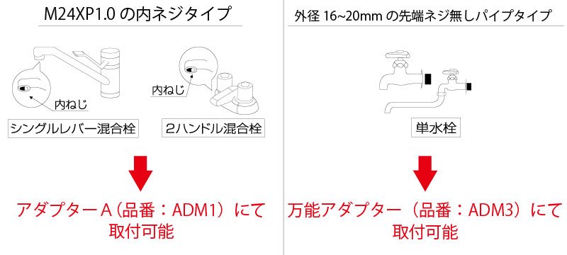 ＡＤにて取付可能