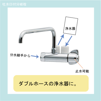 吐水口付分岐栓