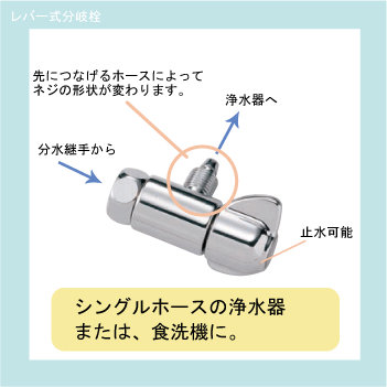 レバー式分岐栓