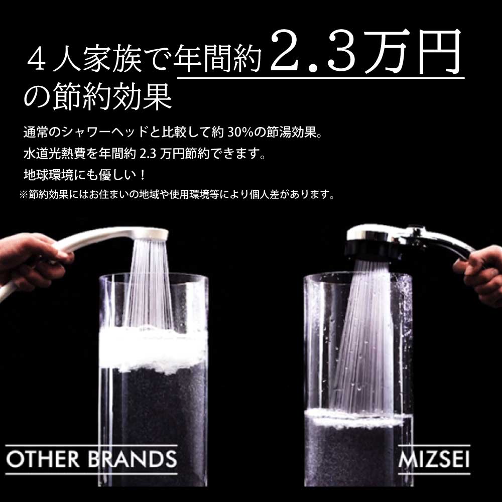 バブリーミスティシャワー2.0　節水性能