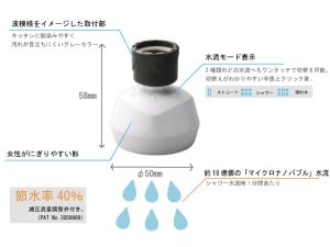 キッチンシャワーの性能紹介