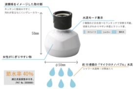 キッチンシャワーの性能紹介