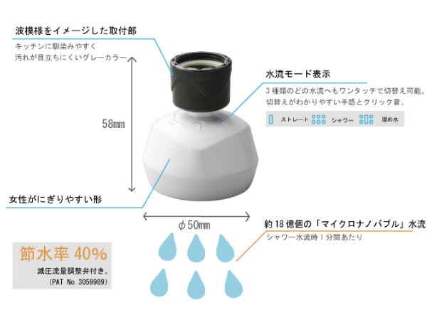 キッチンシャワーの性能紹介