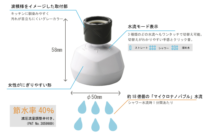 マイクロナノバブルが出るキッチンシャワー | MIZSEI 水生活製作所