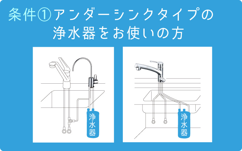 アンダーシンクタイプ浄水器の設置例