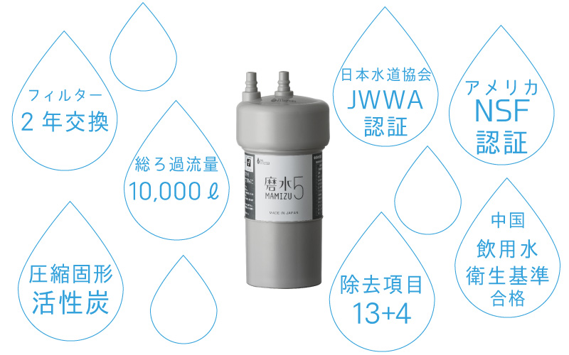 浄水器