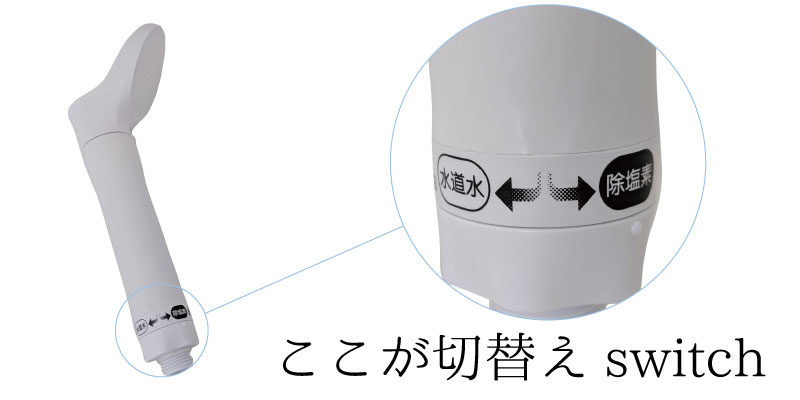 ここが切替部分