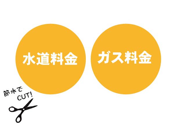 節約イメージ図