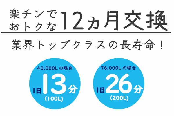 業界トップクラスの長寿命！12ヵ月交換