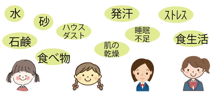 様々な原因
