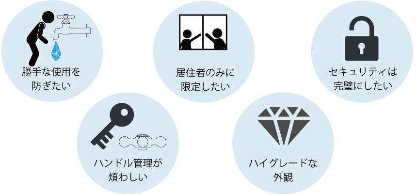 お客様からのお悩み　勝手な使用を防ぎたい/居住者のみに限定したい/セキュリティは完璧にしたい/ハンドル管理が煩わしい/ハイグレードな外観