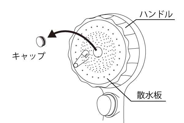 散水面中央のキャップを外す