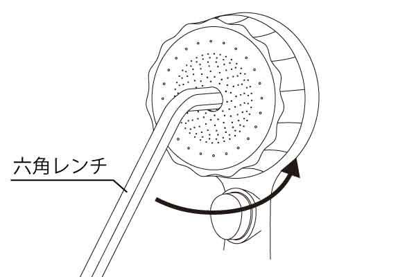 六角部をゆっくり反時計回りに回す