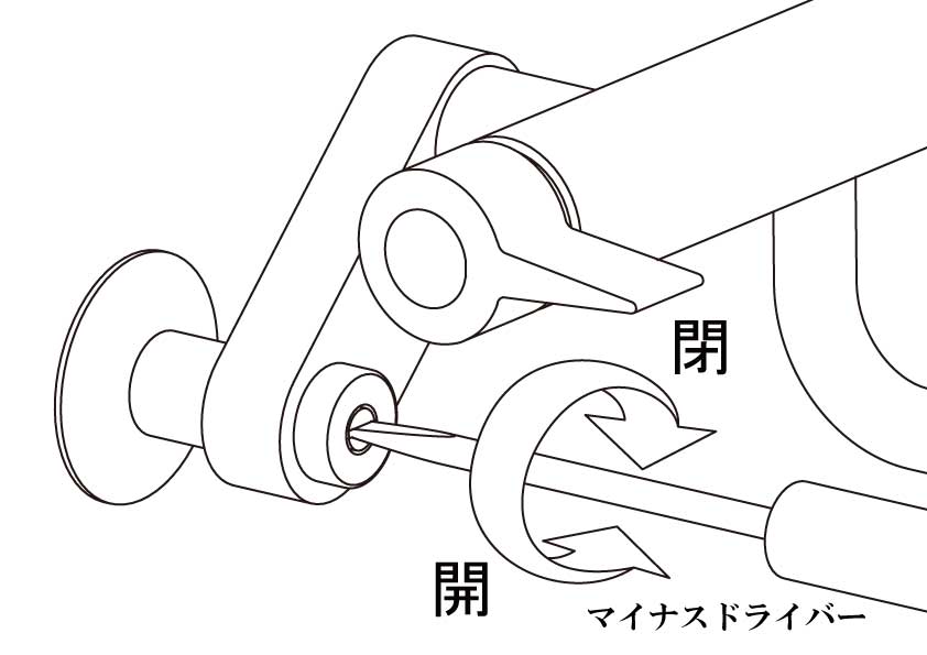 流量調整方法