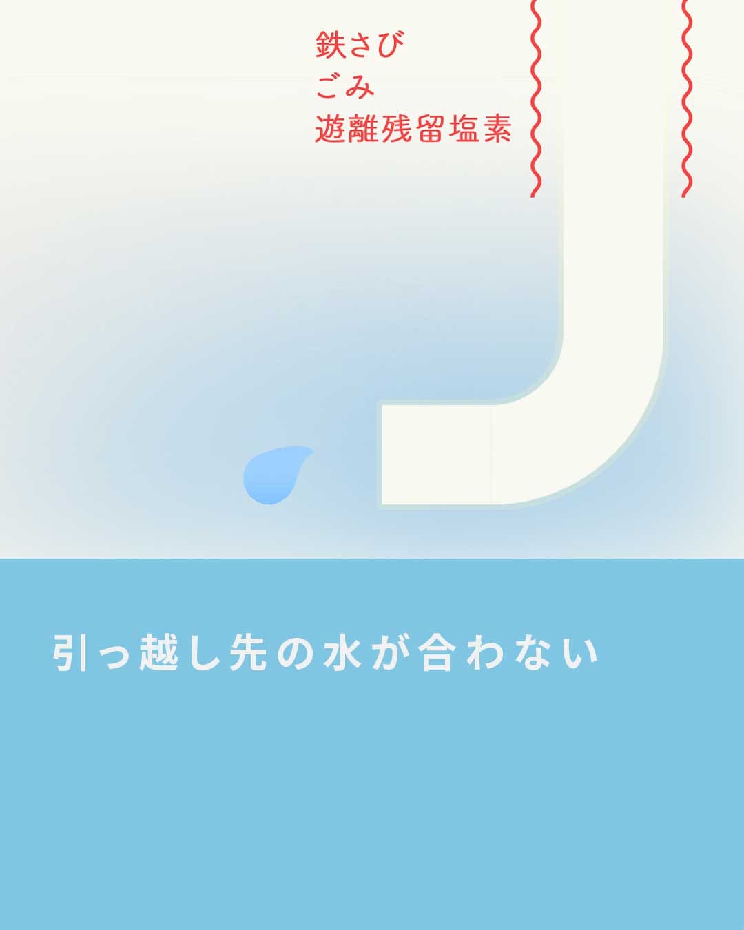 水道管イメージ