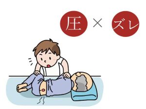 床ずれができた男性