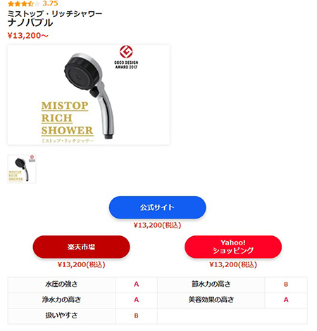 モノシルミストップ・リッチシャワー掲載ページ