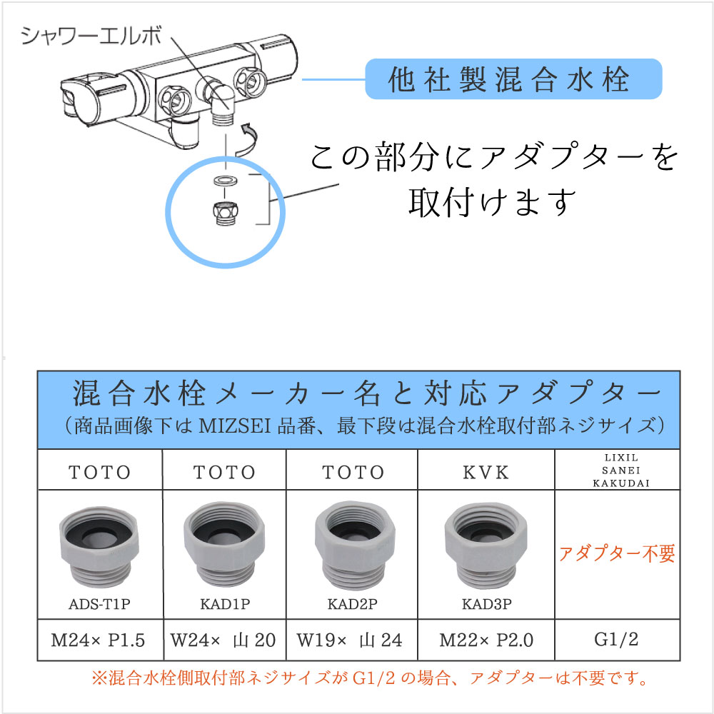 シャワー用調圧弁の取り付け方の説明⑥