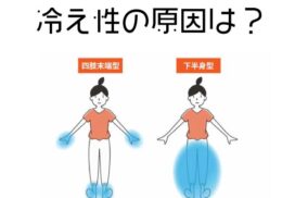 冷え性の説明