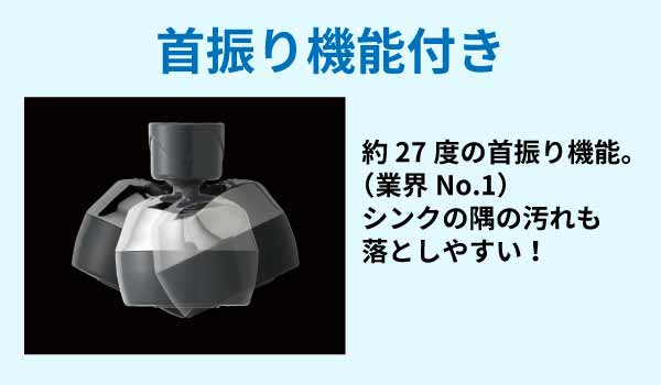 約27度の首振り機能。（業界No.1）シンクの隅の汚れも落としやすい！