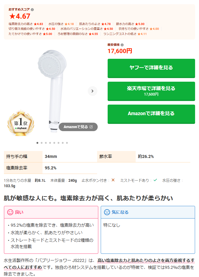 比較サイト「マイベスト」のシャワーヘッド紹介記事
