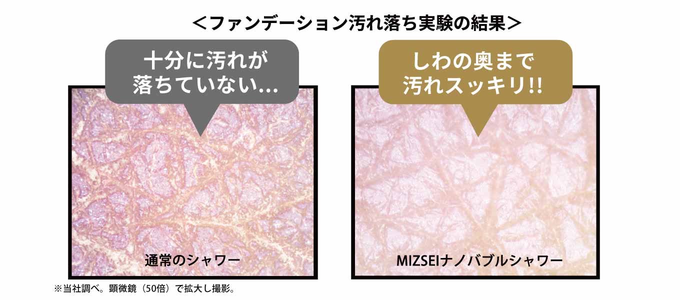 ファンデーション汚れ落ち実験