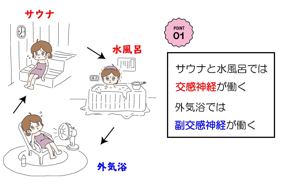 自宅でミストサウナを簡単に楽しむ方法！―サウナの健康・美容効果も