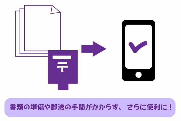 書類の準備や郵送の手間がかからず、さらに便利に！