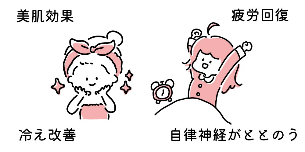 温冷交代浴の効果の説明