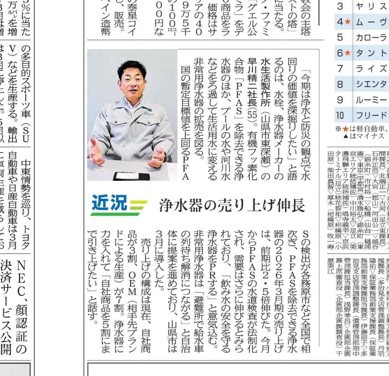 岐阜新聞4/7付