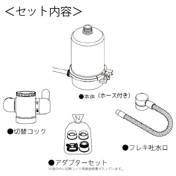 浄水器 磨水Ⅳ | 水生活製作所 (ミズセイ) 商品カタログサイト