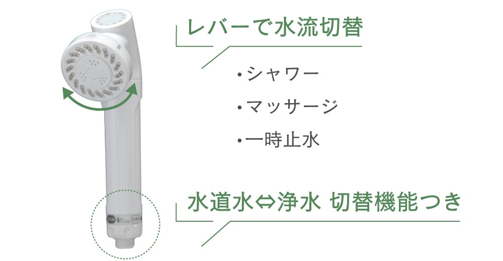 浄水シャワーヘッド JOWER（ジョワー）ホワイト | 商品情報｜水