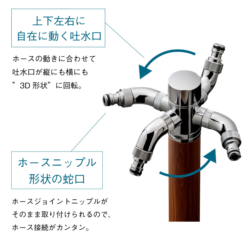 スプリンクル3D（クルミ木目）G15TSKの縦横360度回転する吐水口の特長画像