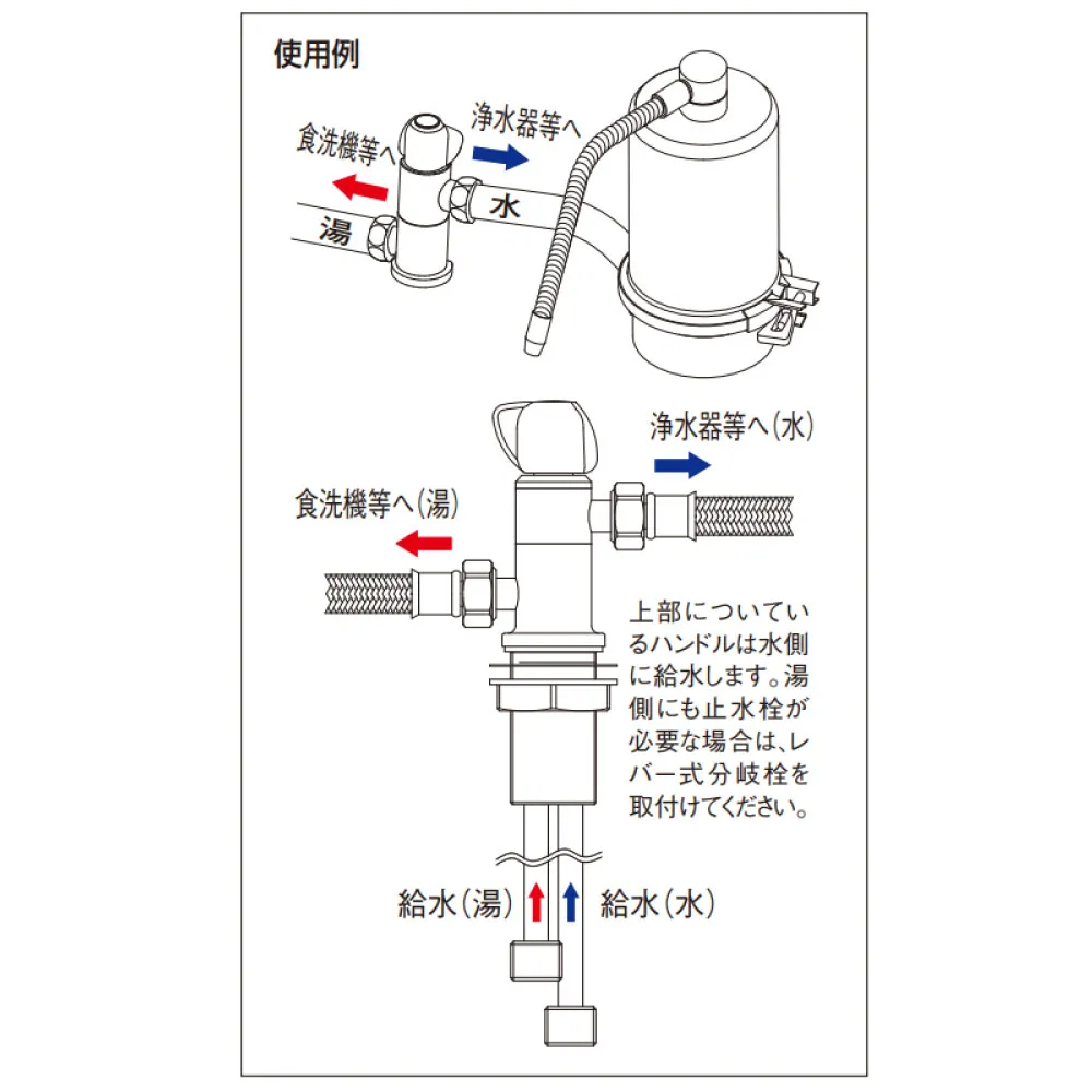 2方向分岐立形専用水栓 BP205TSY_使用例