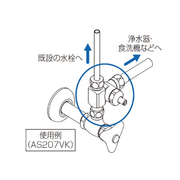 片ナット付き分岐栓 AS207VK_使用例