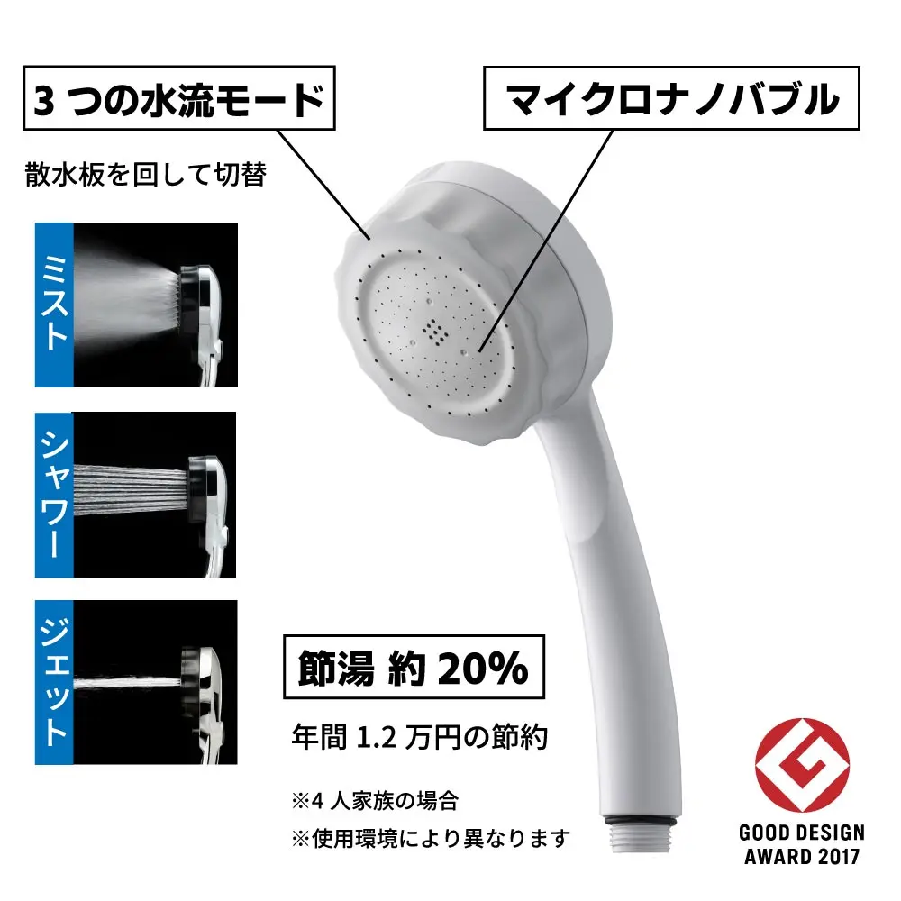 バブリーミスティシャワー3.0　ホワイト　ストップボタン無しの機能