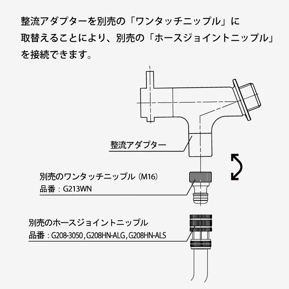 ラモミニG24RMY_特徴1