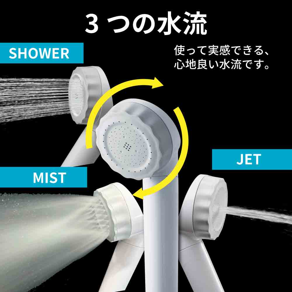 バブリージョワー3.0の３水流