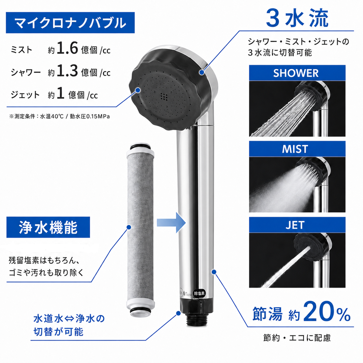 バブリージョワー3.0（クロム）_JS24M_製品特長